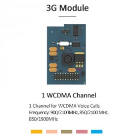Yeastar 3G Module (1 WCDMA)